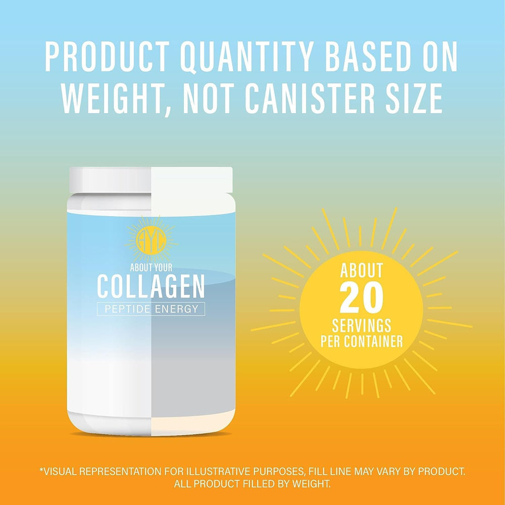 About Your Collagen daily routine setup with scoop and glass