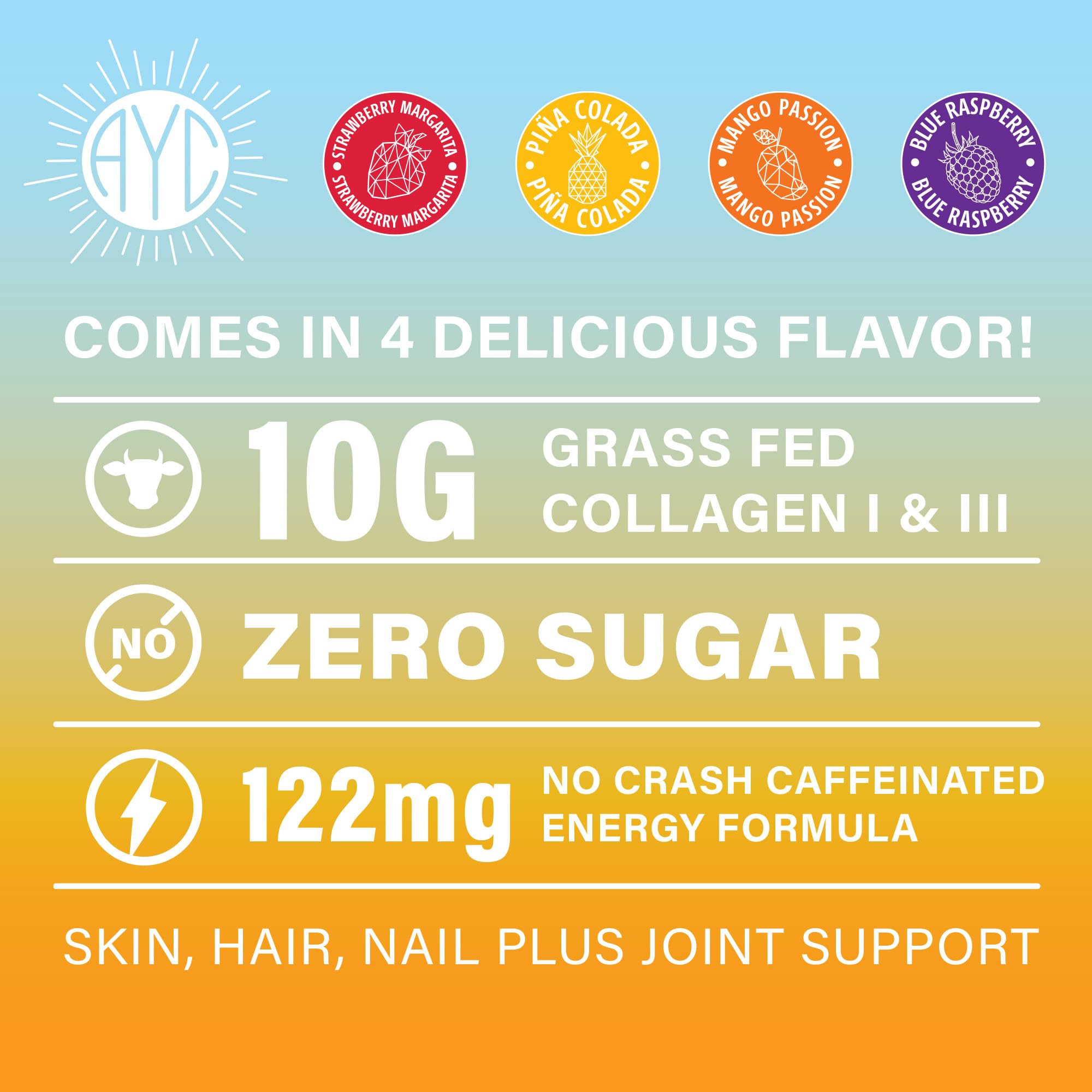 About Your Collagen label closeup with ingredients like Vitamin C and Biotin