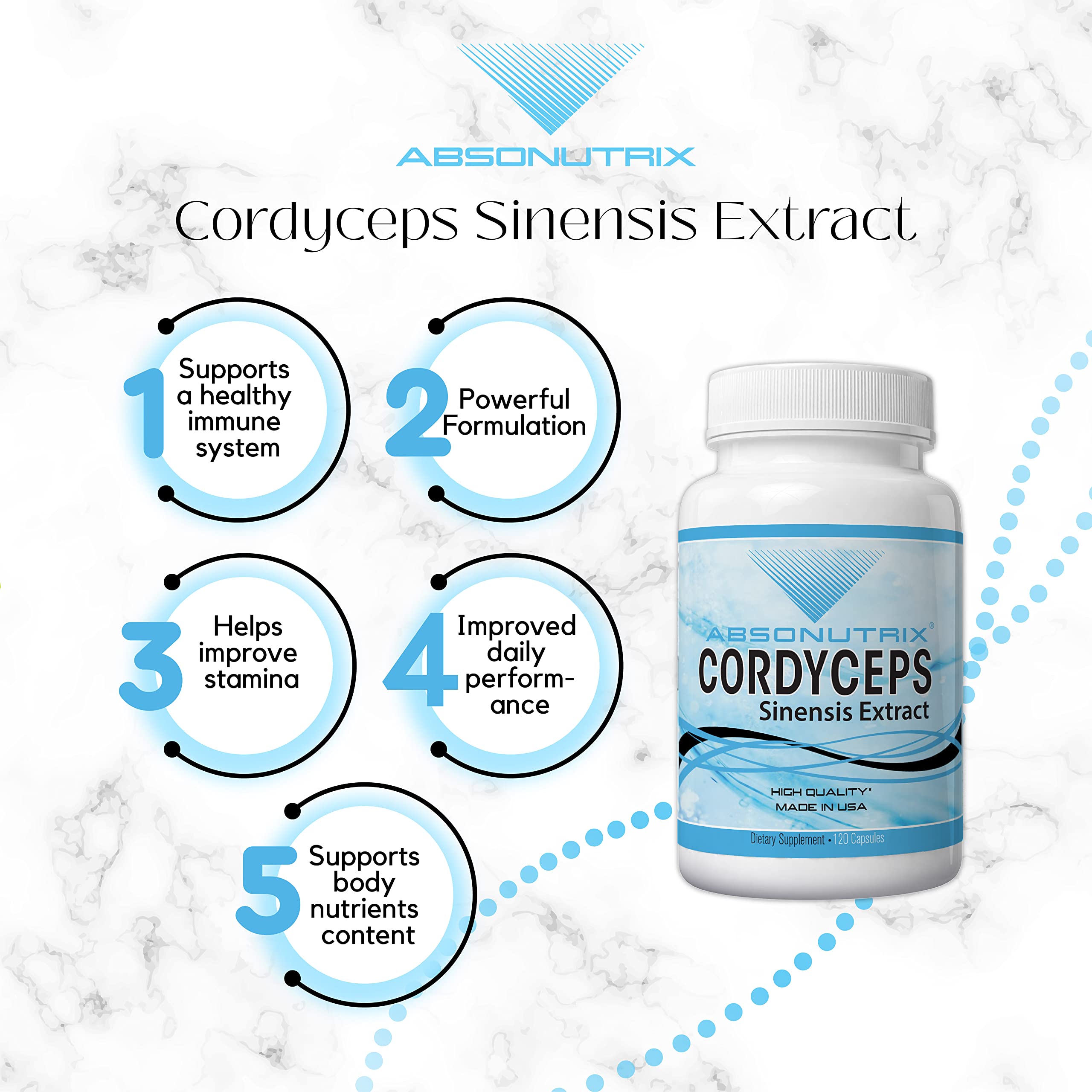 Absonutrix Cordyceps third-party testing seal reinforces trust.