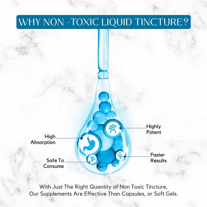Ingredient visuals emphasize peppermint oil and purity in the DIM formula