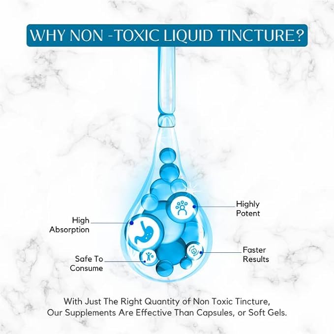 Drops under the tongue demonstrate simple daily usage