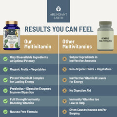 Abundant Earth probiotic strains support gut balance