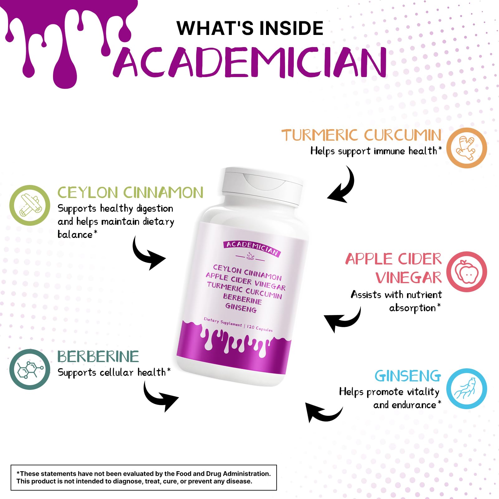 ACADEMICIAN cinnamon turmeric capsules on counter for flavorful daily routines.