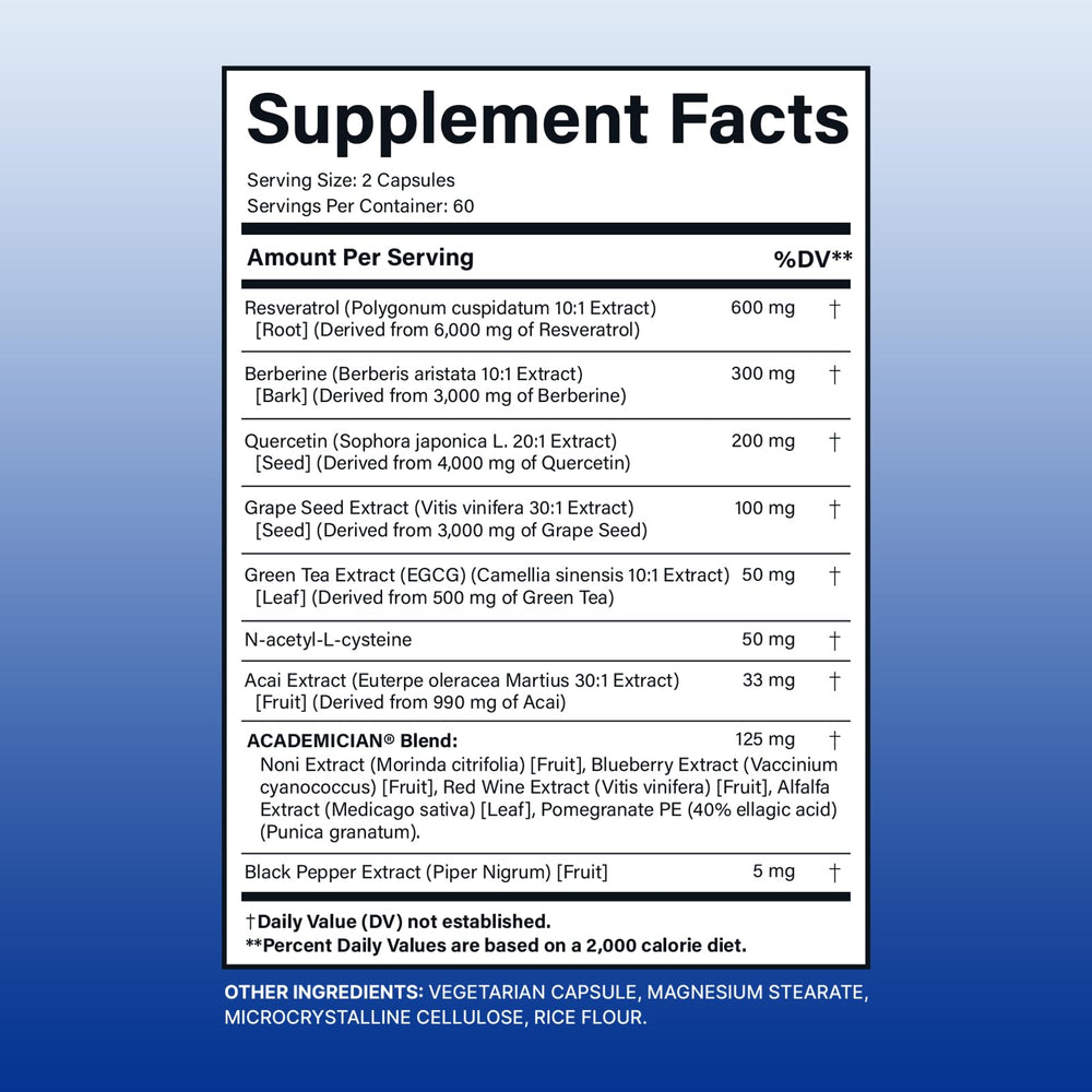 Liposomal berberine capsule detail from ACADEMICIAN bottle close-up