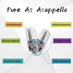 ACAPPELLA daily-serving bottle ready for routine.