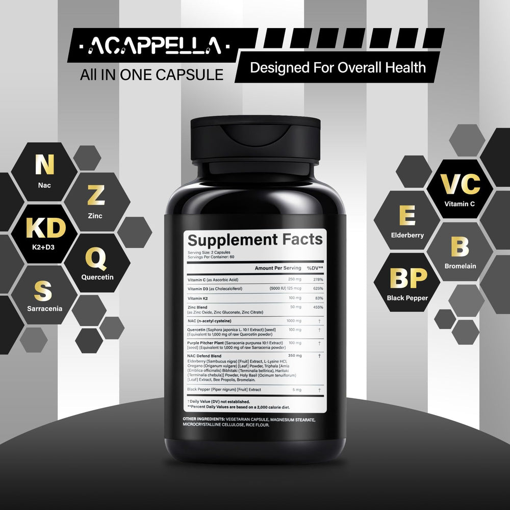 ACAPPELLA immune-support capsules close-up showing daily wellness potential.