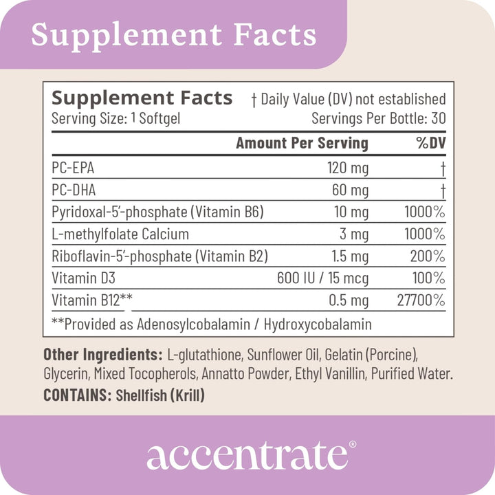 Accentrate EPA DHA phospholipid form capsule close-up highlights potent omega-3 delivery.