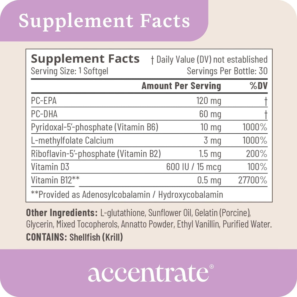 Accentrate EPA DHA phospholipid form capsule close-up highlights potent omega-3 delivery.