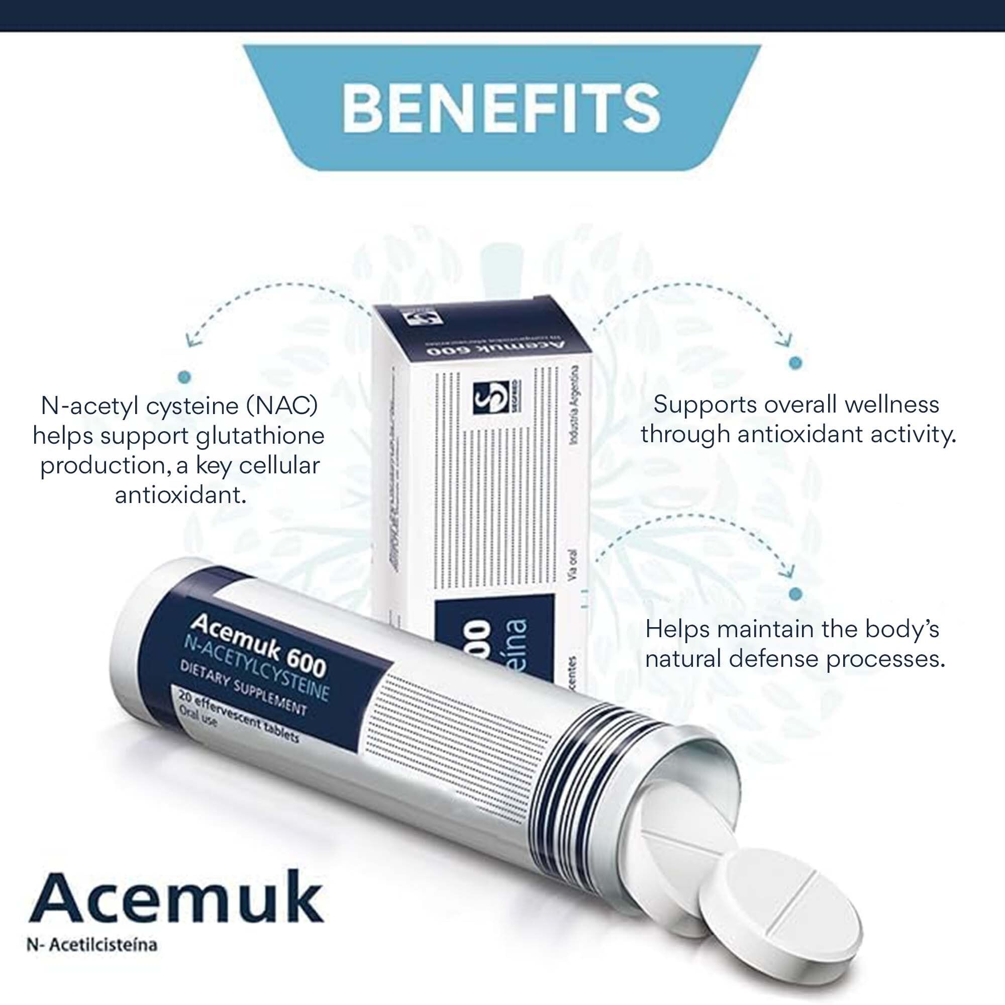 Acemuk NAC 600 mg tablets close-up highlighting easy-to-swallow form.