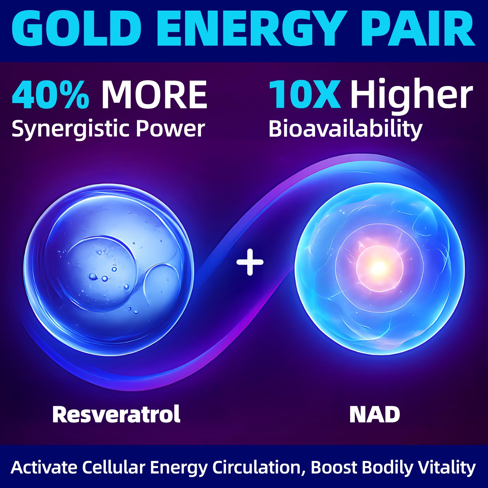 ACEYO NAD+ bottle label shows ingredients and benefits for easy review.