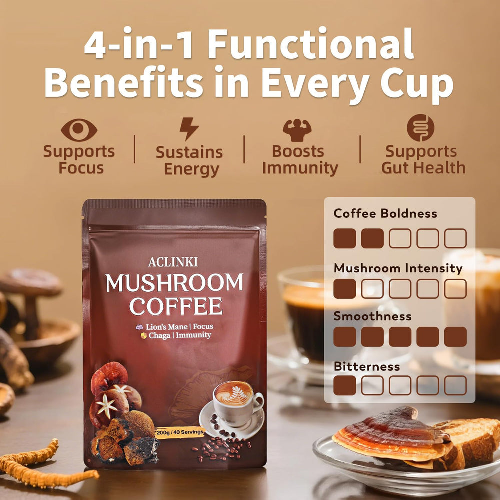 ACLINKI seven-mushrooms ingredients label highlighting the adaptogenic blend.