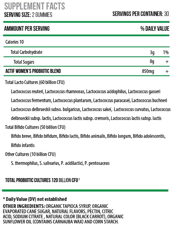 ACTIF Women's Probiotic Gummies label showcases 120B CFU and 25 strains for gut balance.