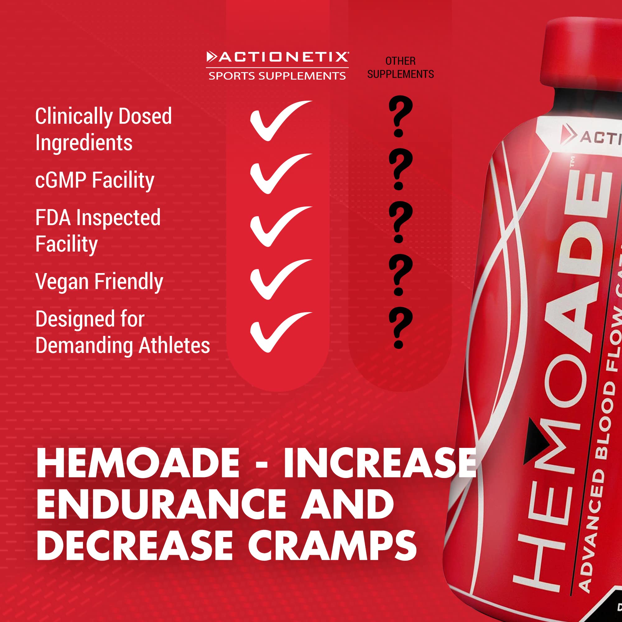 Actionetix HemoAde cramp bark ingredient highlight to reduce cramps during rides.