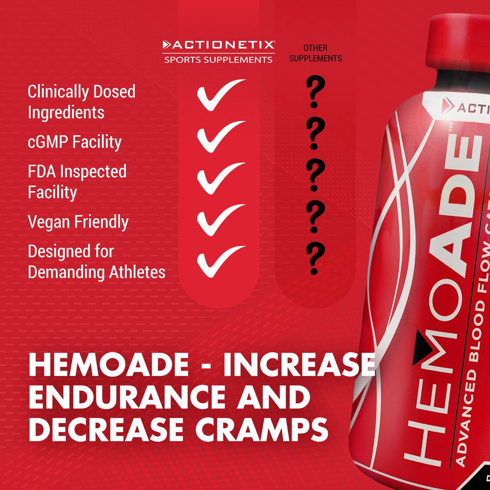 Actionetix HemoAde cramp bark ingredient highlight to reduce cramps during rides.
