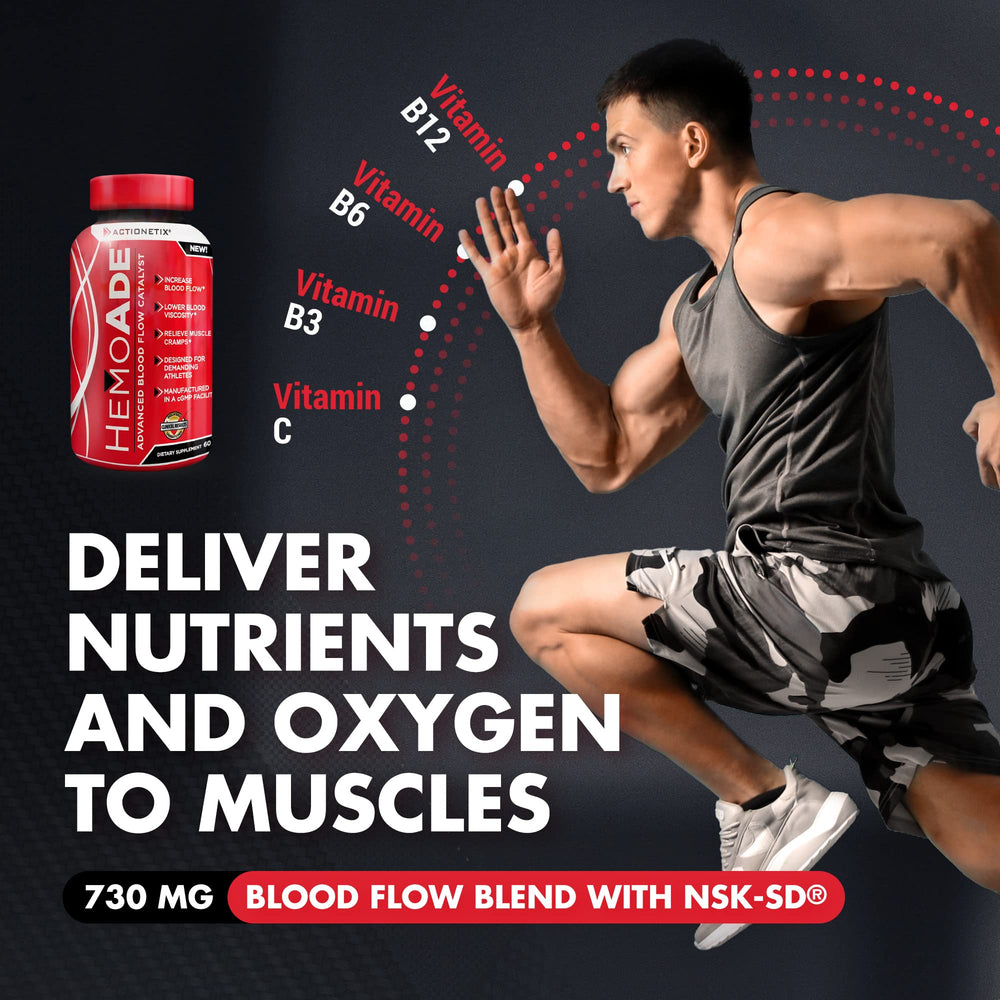 Actionetix HemoAde label detail highlights NSK-SD and B vitamins for endurance support.