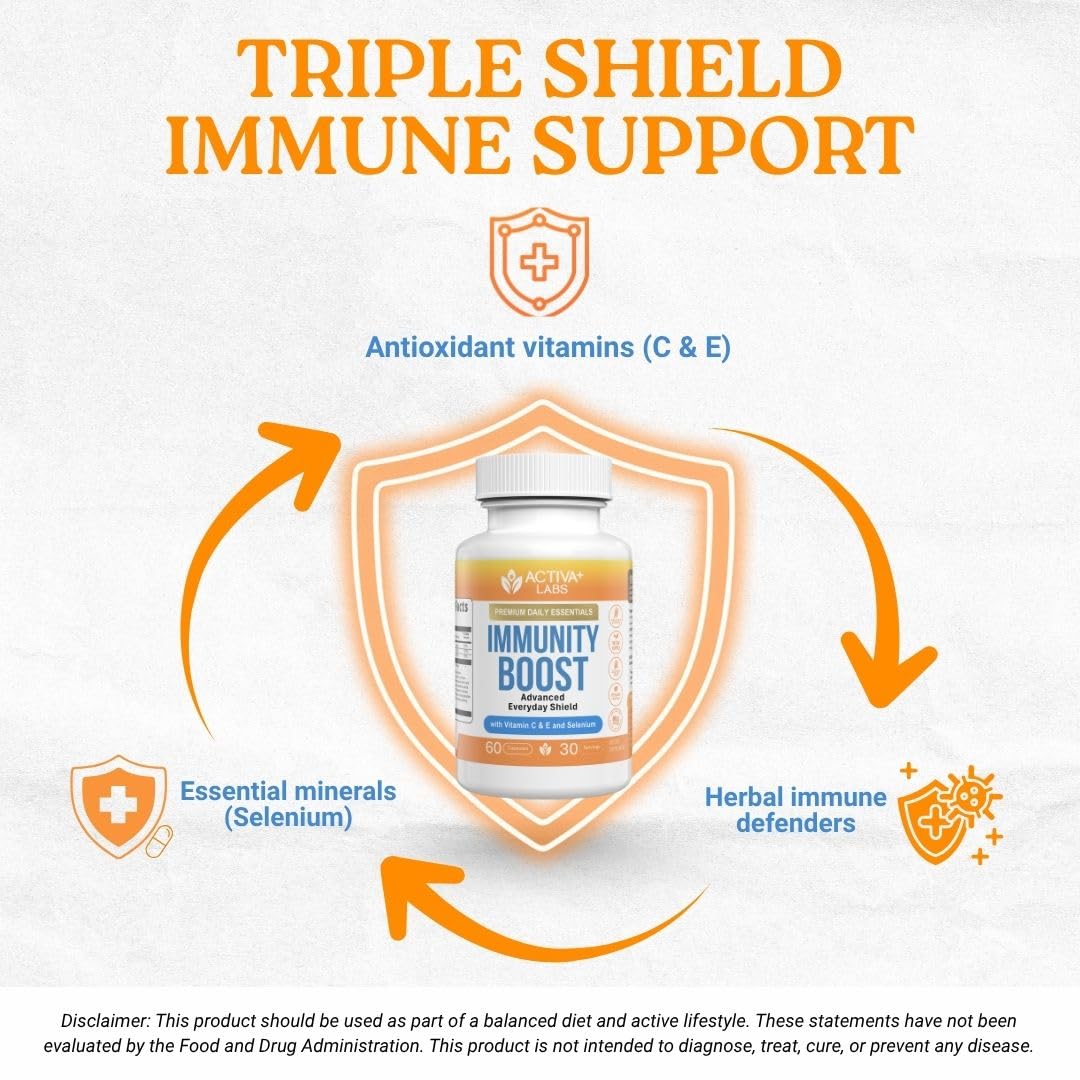 Activa Labs Immunity Boost capsules close-up for energy and resilience