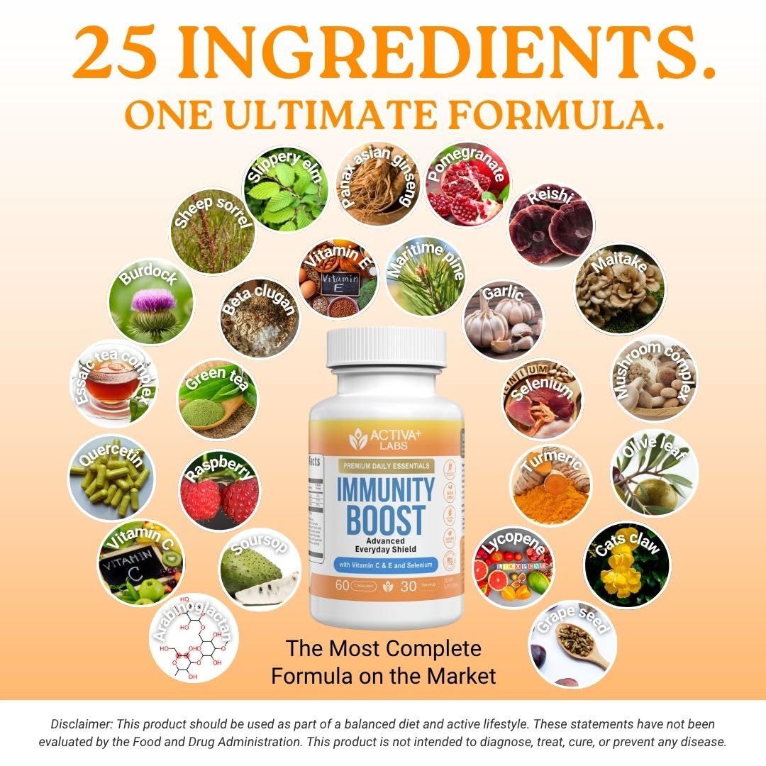 Activa Labs Immunity Boost green tea botanicals visuals highlighting antioxidant blend