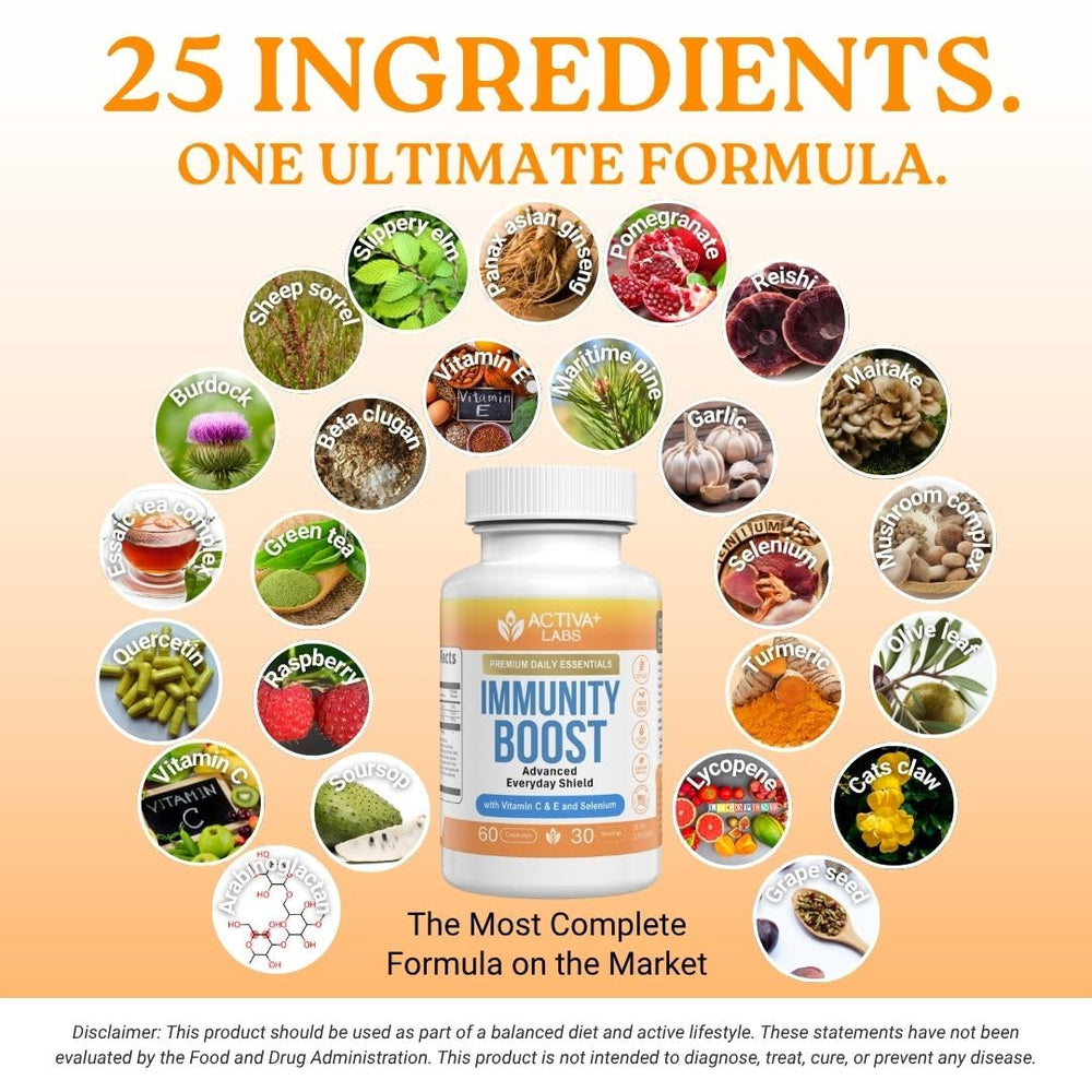 Activa Labs Immunity Boost green tea botanicals visuals highlighting antioxidant blend