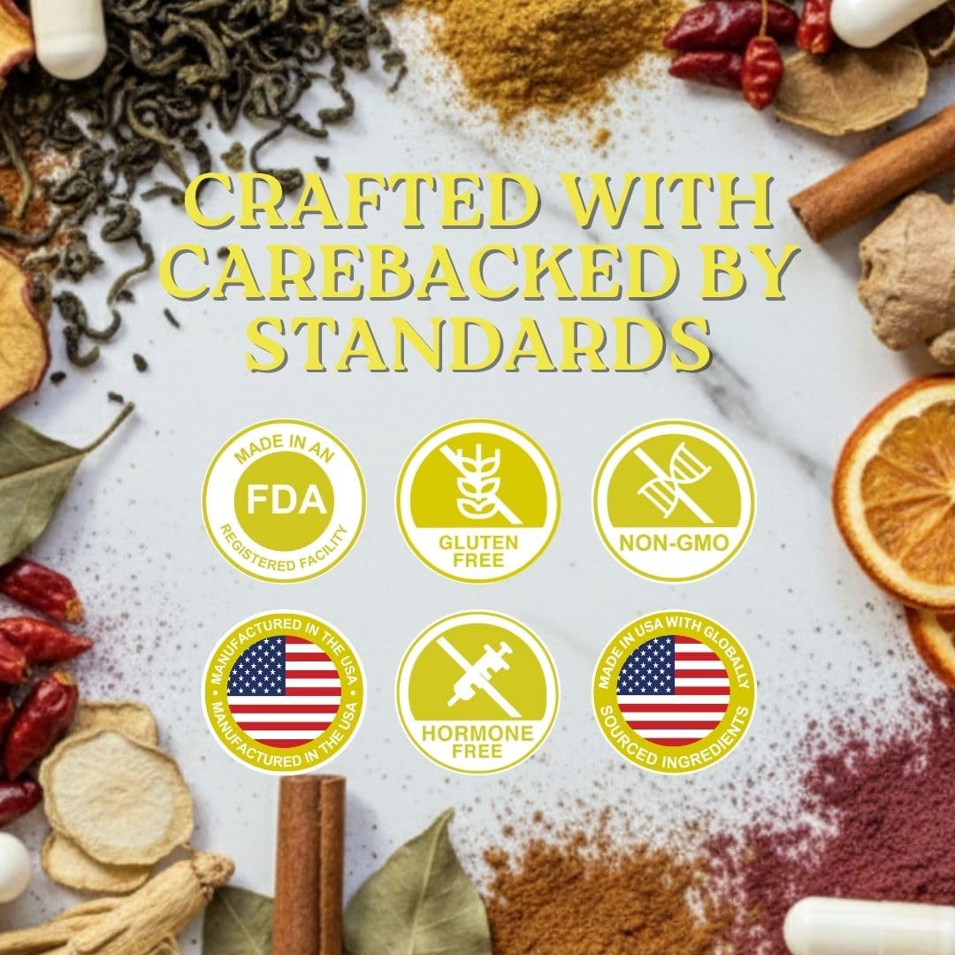 Activa Labs manufactured in USA in GMP-certified facility.