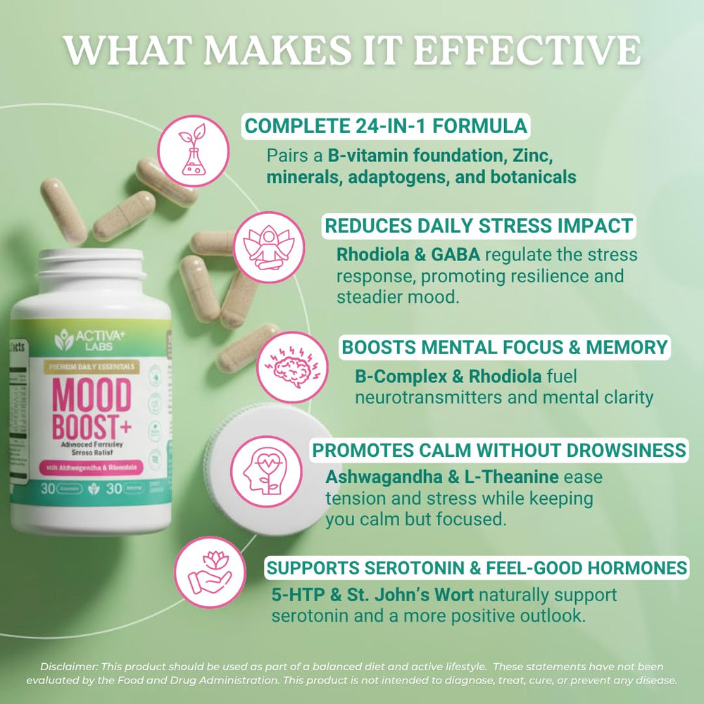 Activa Labs Mood Boost label highlights vegan, non-GMO credentials.