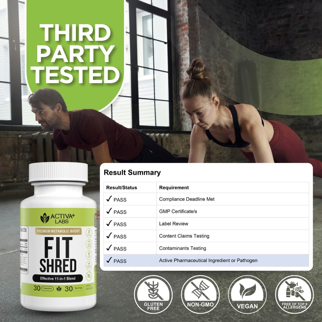 Activa Labs Fit Shred bottle back highlighting ingredients and non-GMO formulation.