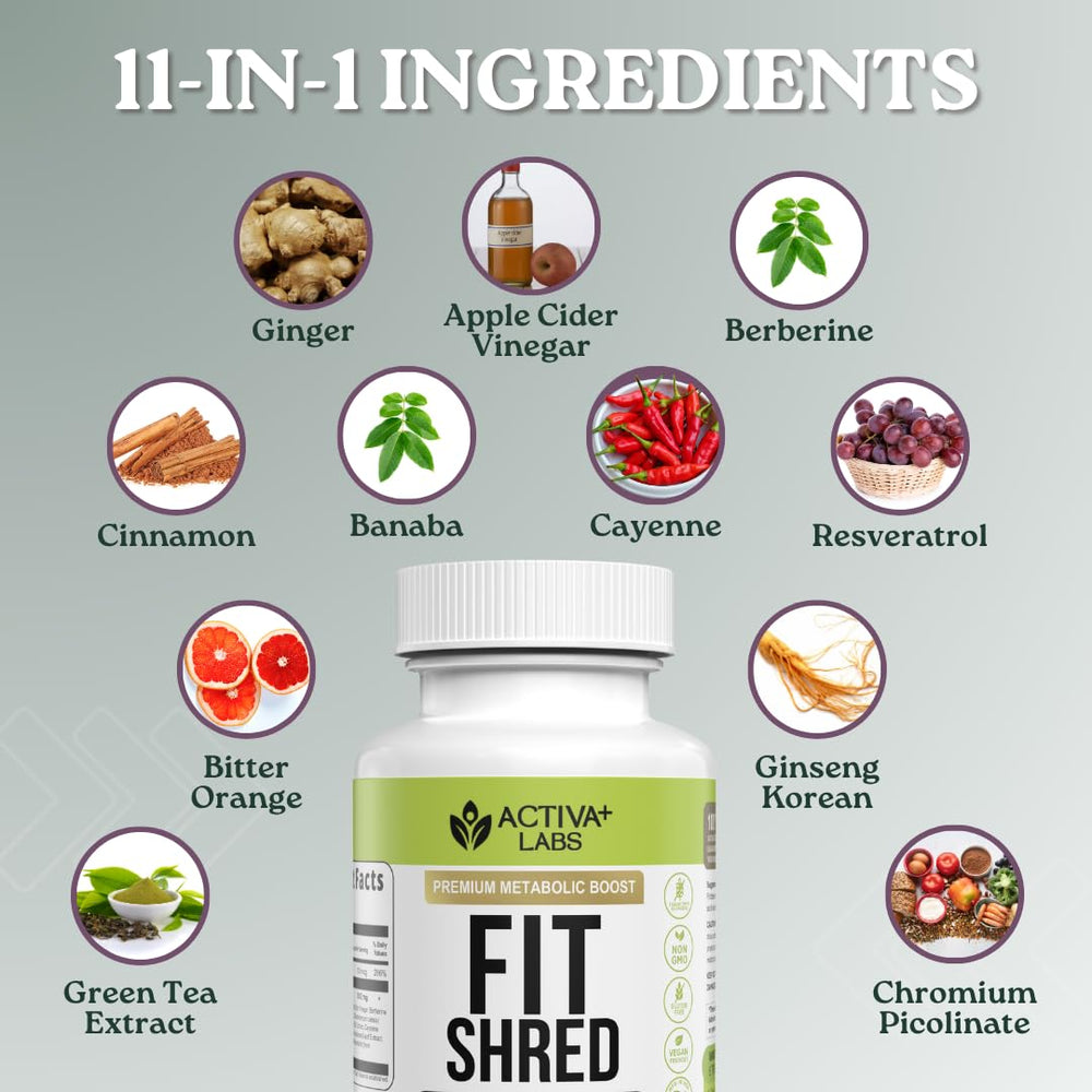 Activa Labs Fit Shred capsules in hand signaling simple daily-use routine.