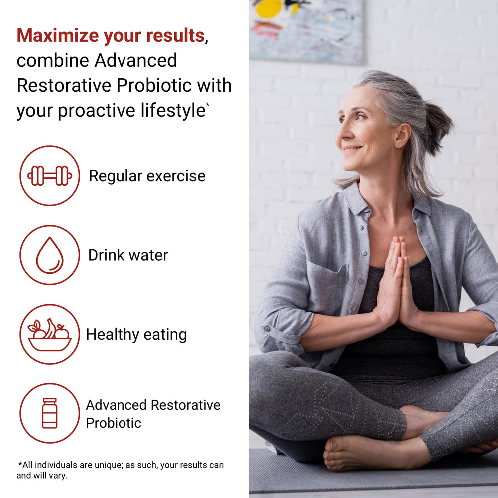 ActivatedYou Advanced Restorative Probiotic visual highlighting gut health benefits.