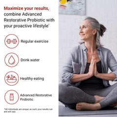 ActivatedYou Advanced Restorative Probiotic visual highlighting gut health benefits.