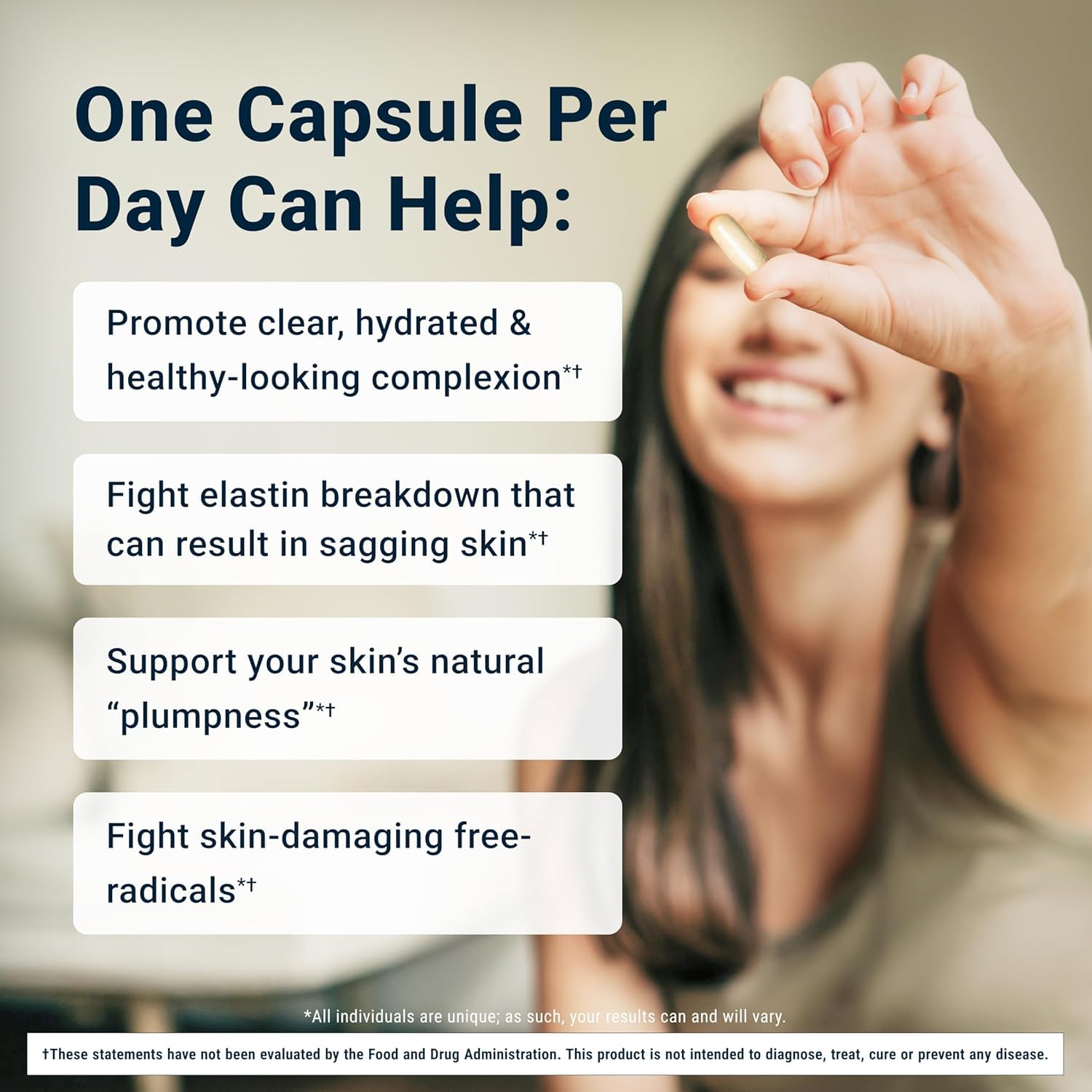 ActivatedYou Essential Skin Food capsules ready to take as part of a simple daily routine.