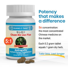 ActiveHerb Chuan Xin Lian Pian label indicating gluten-free formulation.