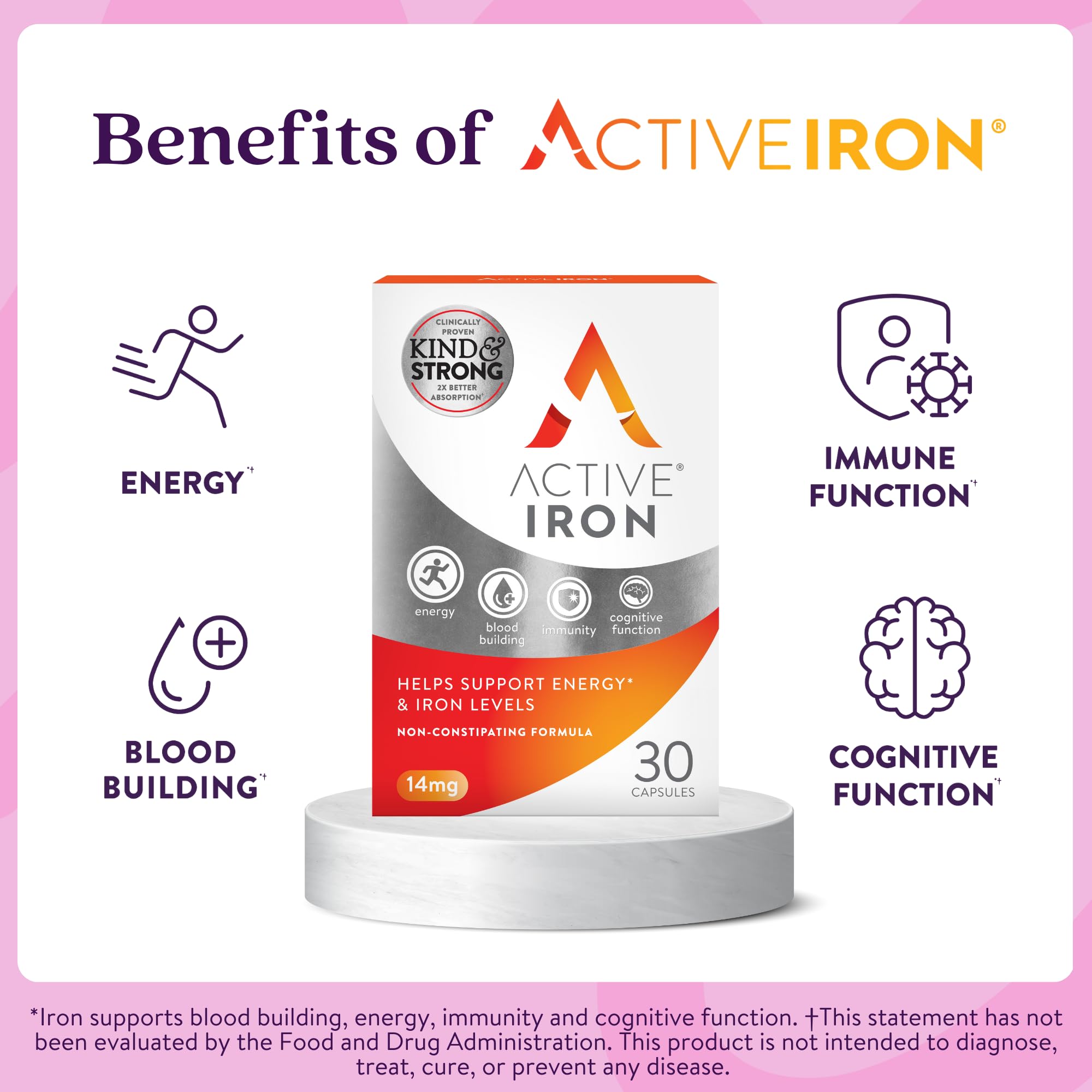 Close-up of ActiveIron capsules showing smooth texture