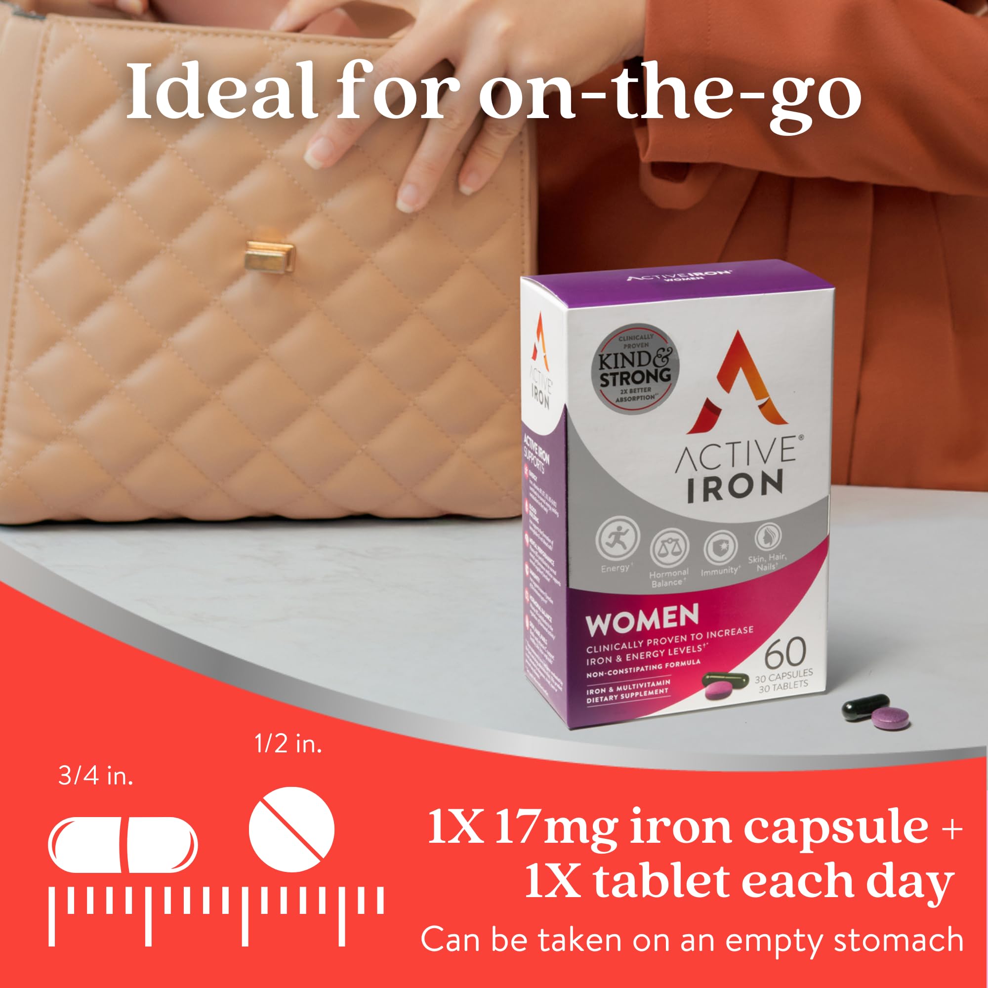 Active Iron clinical study results chart implies potential iron level support.