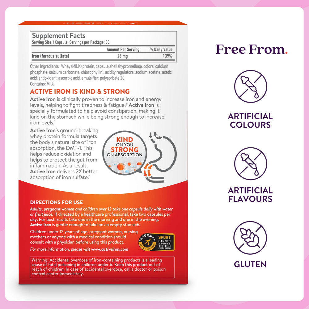 ActiveIron daily-use card showing one capsule per day