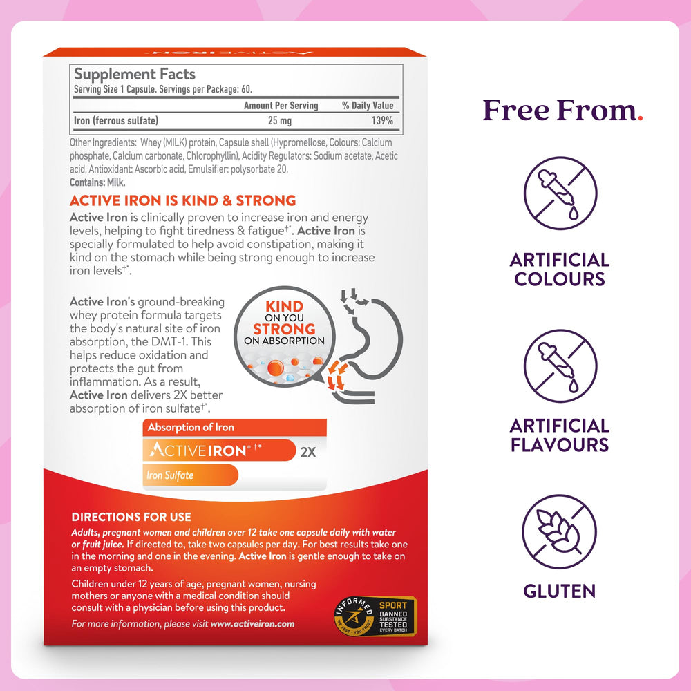 Active Iron illustrated dosage schedule graphic suggests simple daily use.