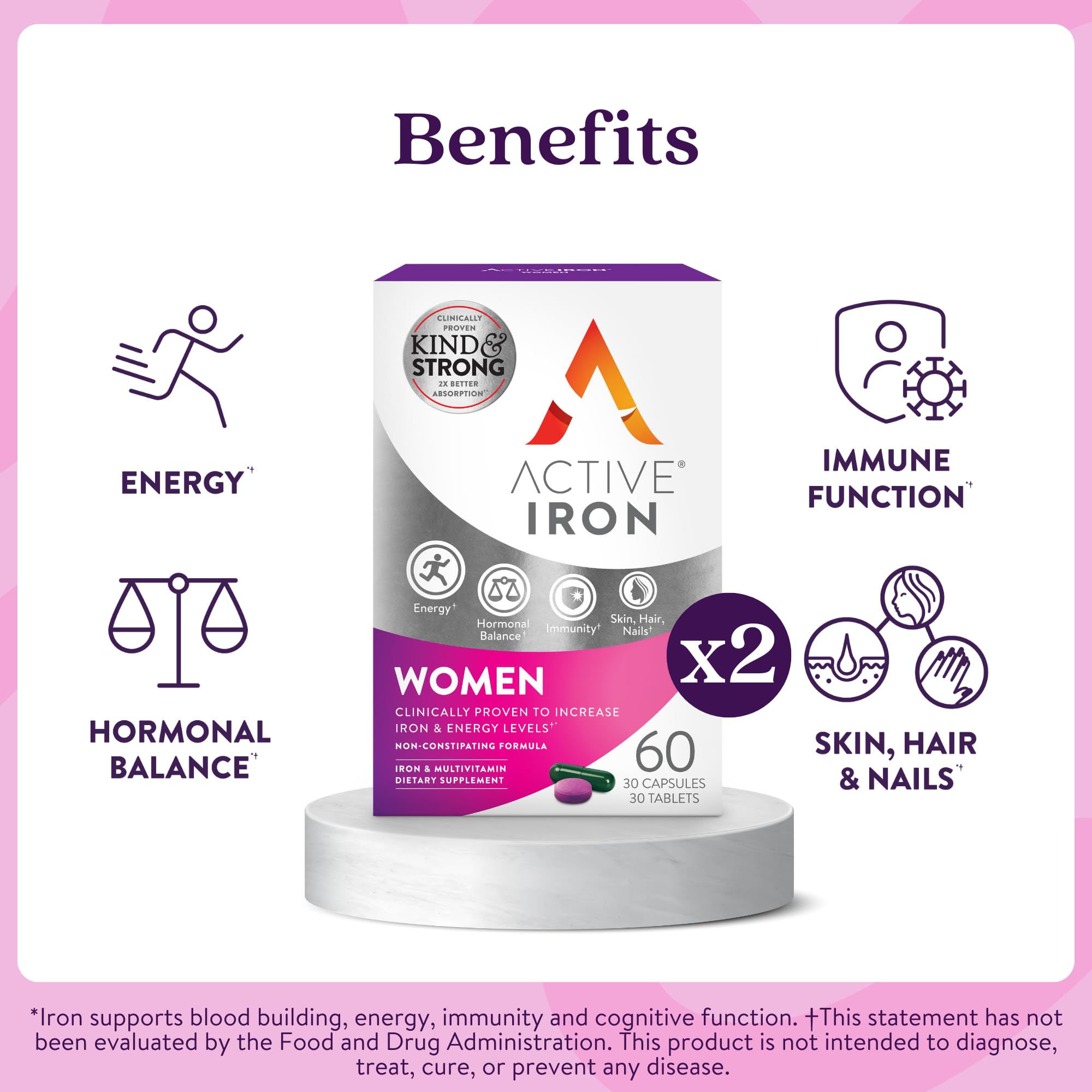 ActiveIron gentle absorption graphic highlighting improved uptake