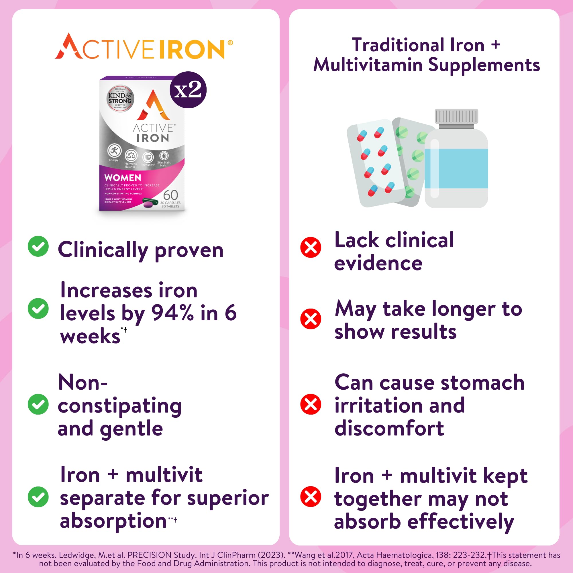 ActiveIron gluten-free and sugar-free label for dietary safety