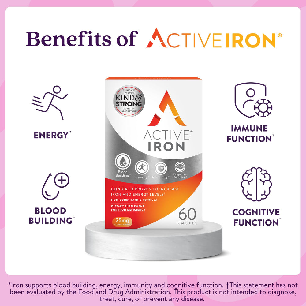 Active Iron packaging front shows 60 capsules and non-constipating formula.