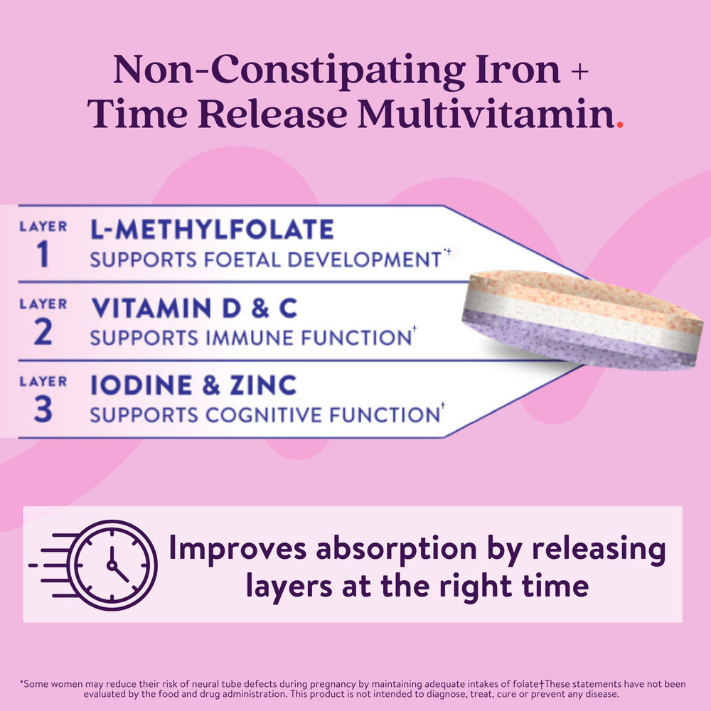 Active Iron Prenatal packaging highlighting daily regimen for moms