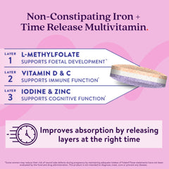 Active Iron Prenatal packaging highlighting daily regimen for moms