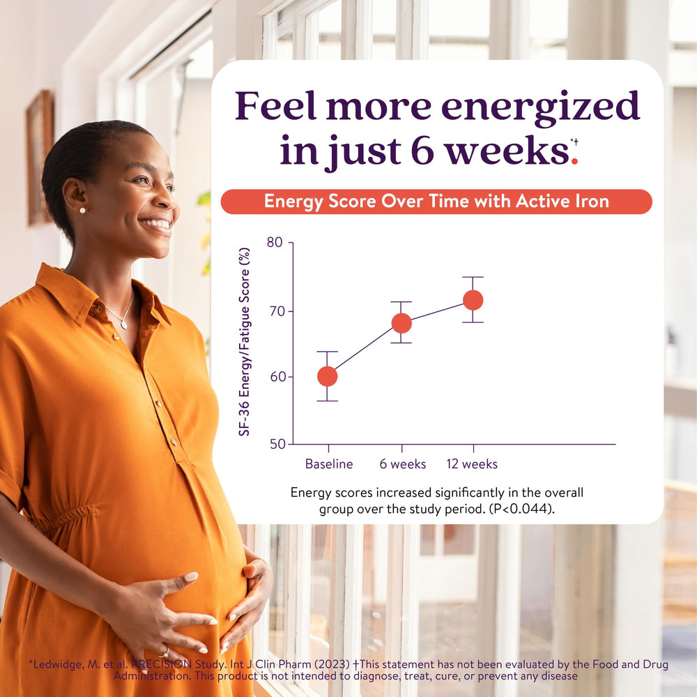 Active Iron Prenatal time-release layers illustration showing staggered nutrient release