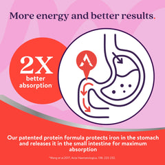 Active Iron women multivitamin tablets highlight a complete daily nutrient routine.