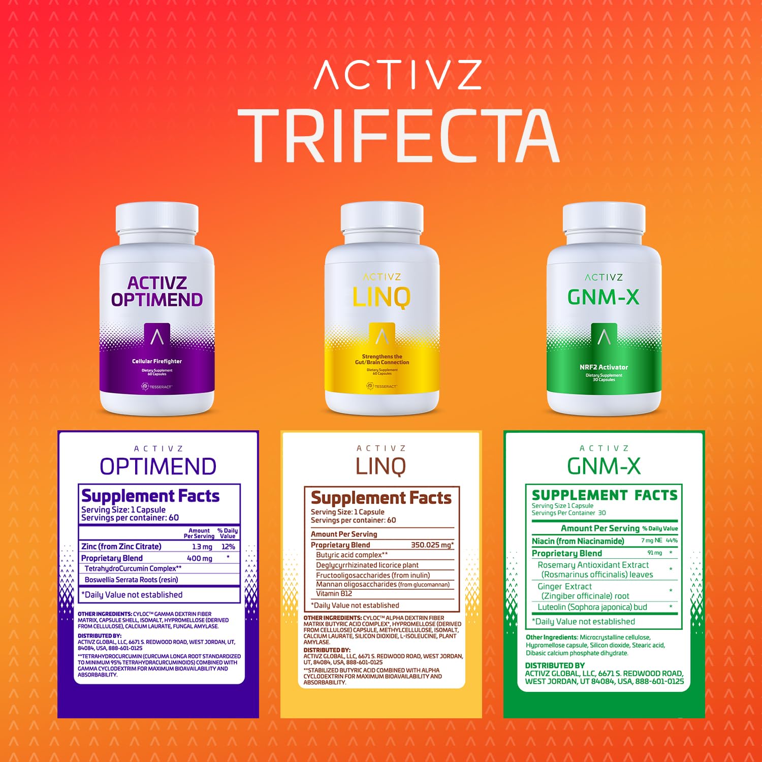ACTIVZ GNM-X bottle close-up with label visible, highlighting cellular defense support.