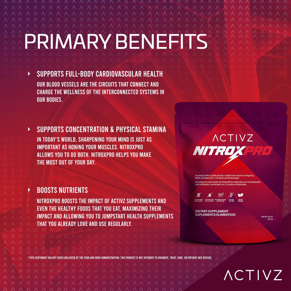 ACTIVZ NitroxPro DexKey image illustrates improved texture and quick dissolution