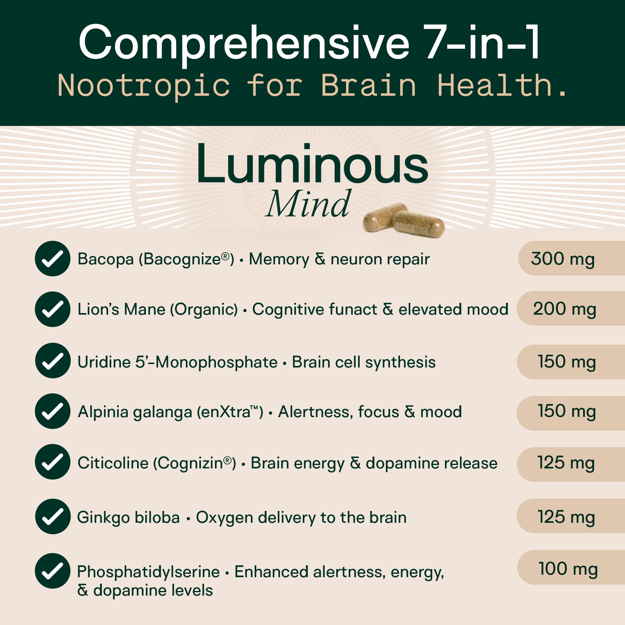 Adapt Naturals Luminous Mind capsules ready for daily use and routine.