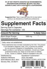Addictive Wellness Kaempferia Parviflora root image highlighting traditional herbal extract.