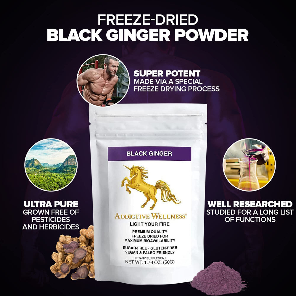 Lab-tested certificate for Addictive Wellness Thai Black Ginger powder.