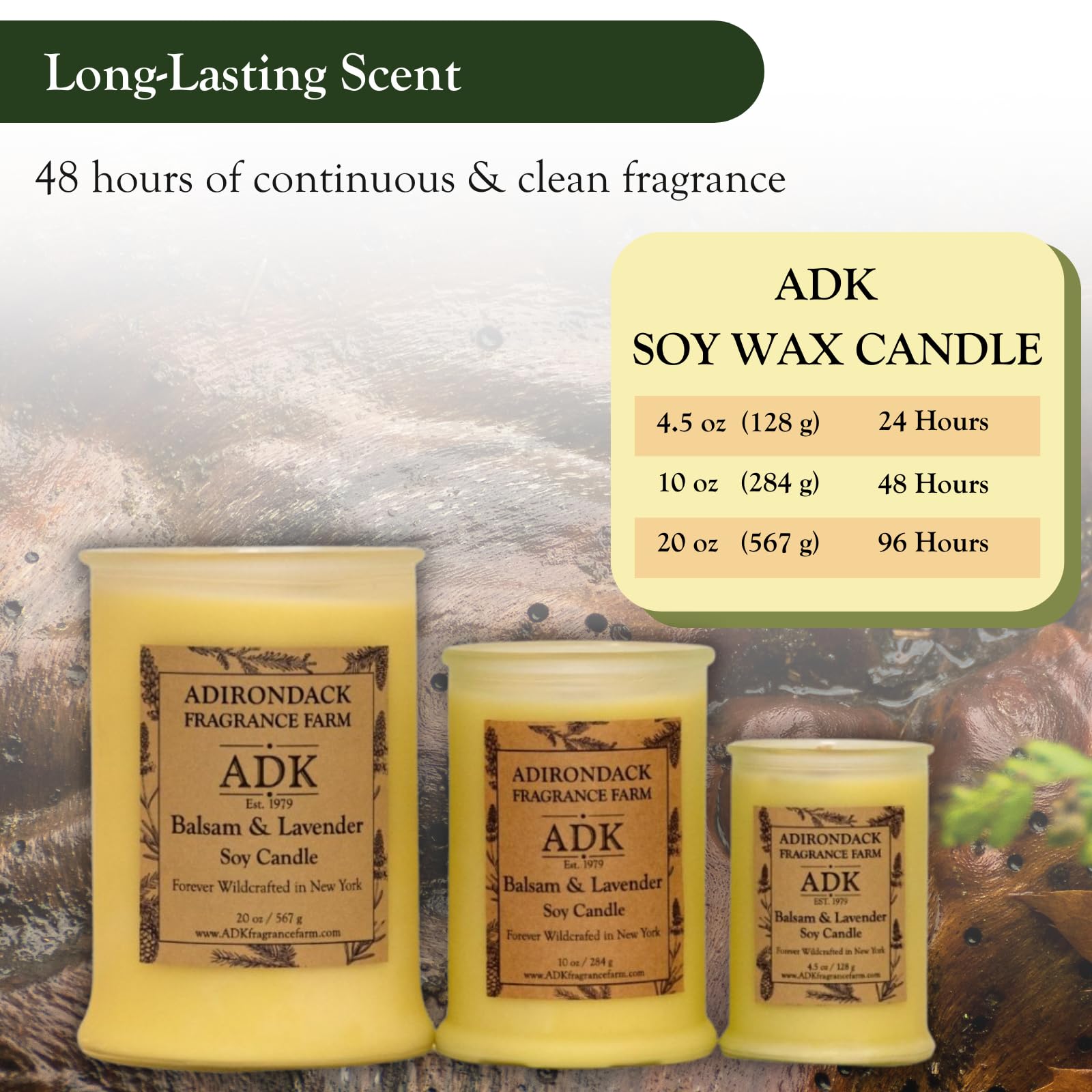 Adirondack Balsam and Lavender candle decor adding a cozy touch to any room.