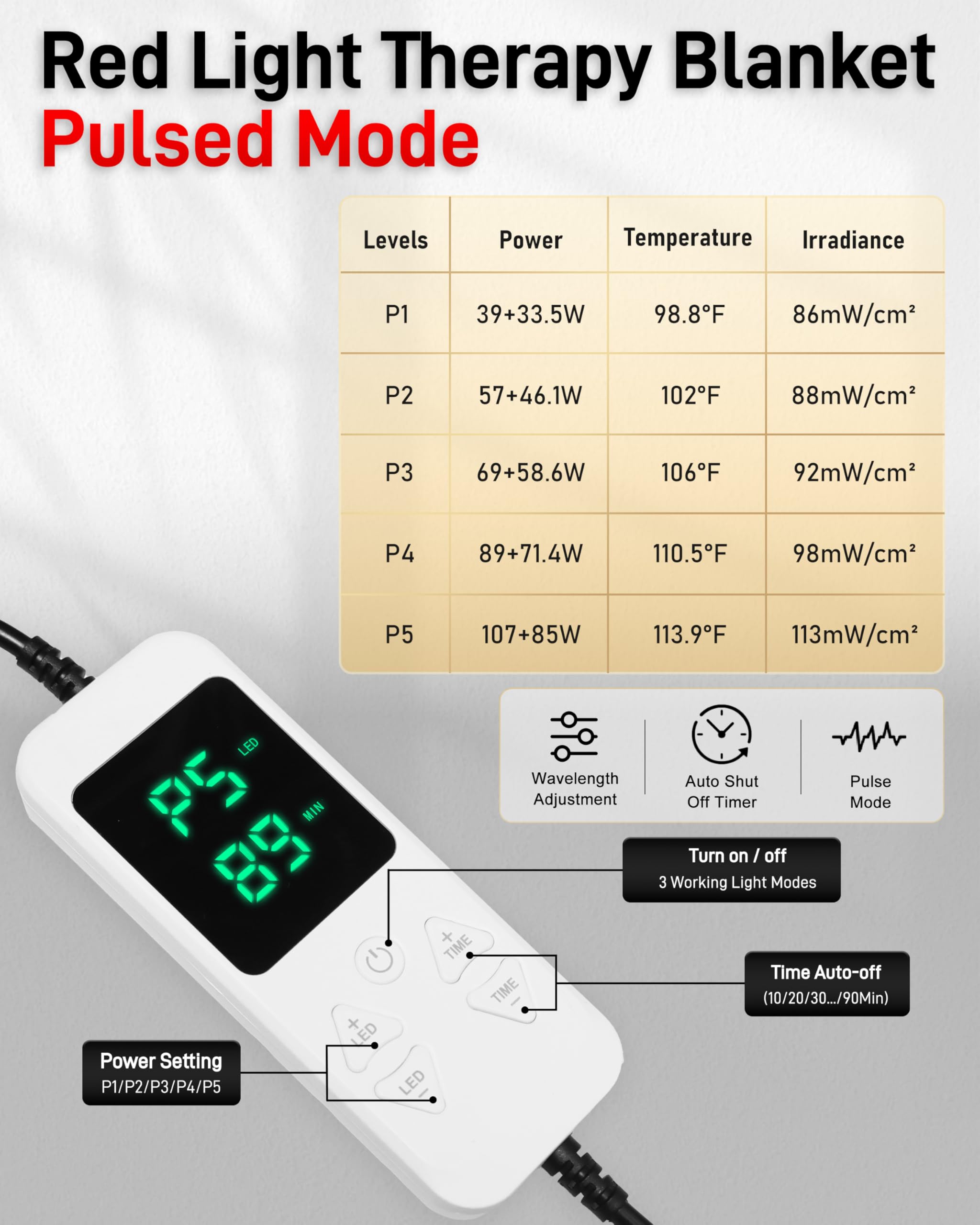 Adracy 24/7 after-sales support available for setup and usage guidance.