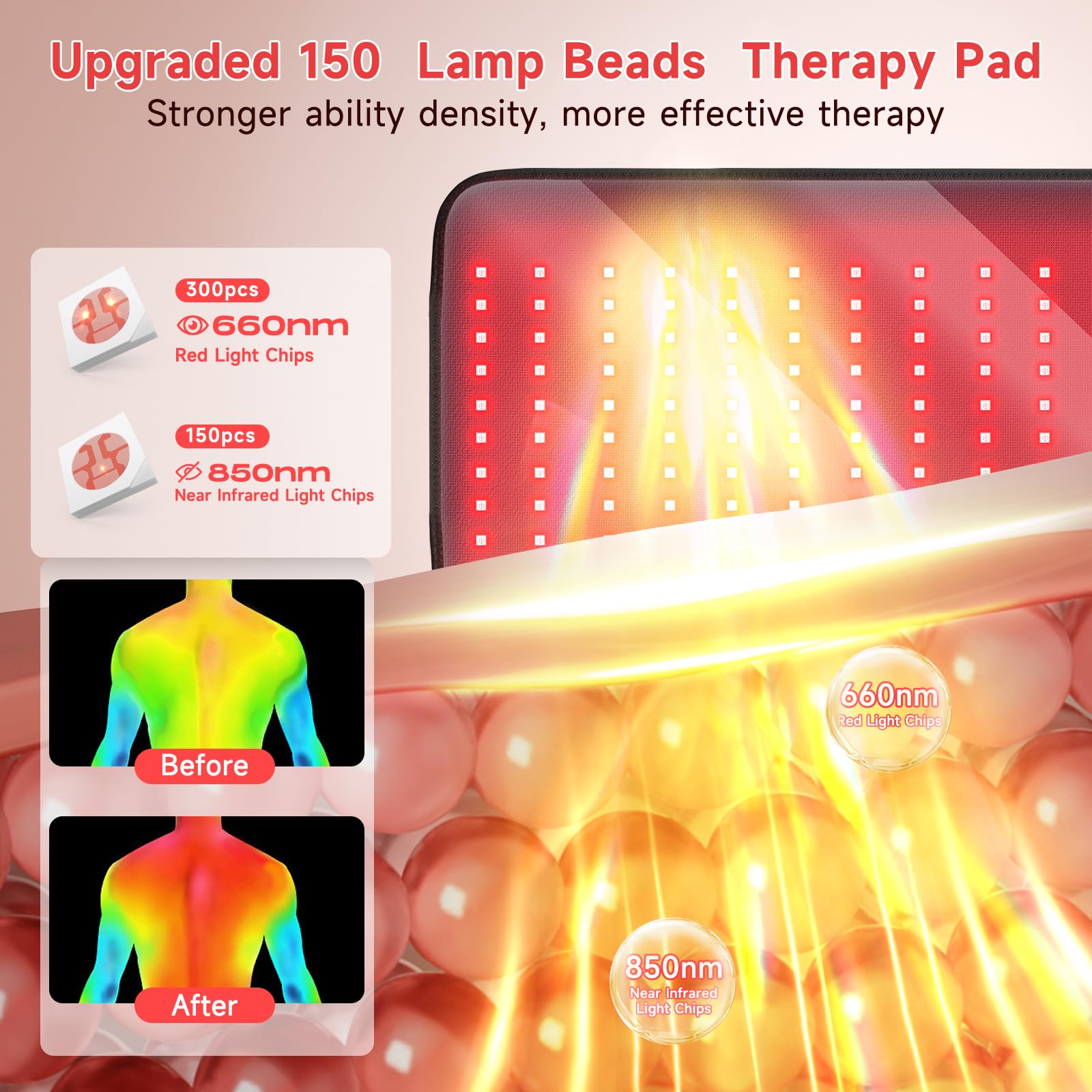 Adracy 150 beads emit balanced red and near-infrared light.