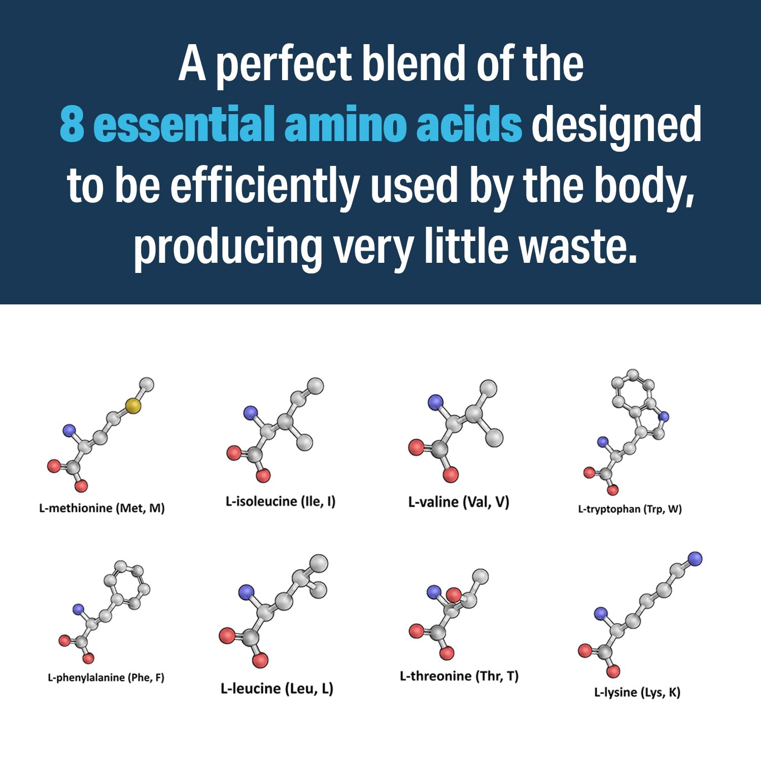Advanced Bionutritionals label highlights vegan, gluten-free, and dairy-free formula
